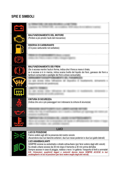 🔥 Riassunto Patente Facile